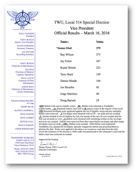 results